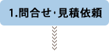 お問合せ・見積依頼