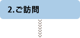 ご訪問