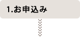 お申込み