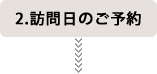 訪問日のご予約
