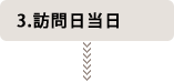 訪問日当日