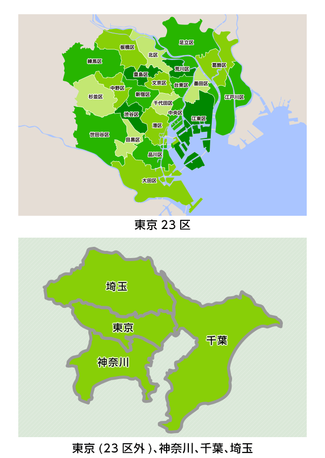 パソコン保守対象地域